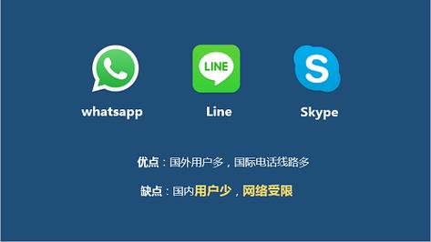whatsapp官方电话多少 whatsapp官方电话多少