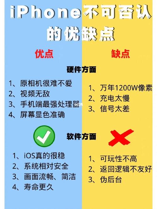 whatsapp有什么优缺点 whatsapp有什么优缺点