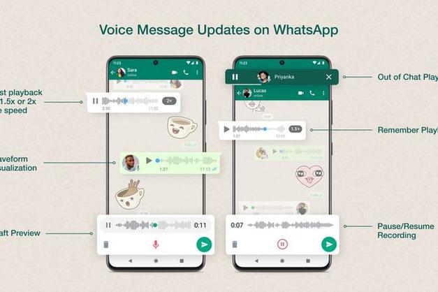 whatsapp聊天能实时翻译吗 whatsapp聊天能实时翻译吗