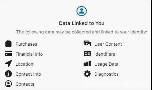 WhatsApp官方网站的用户数据保护措施介绍 WhatsApp官方网站的用户数据保护措施介绍
