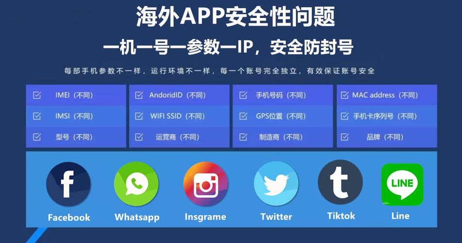 whatsapp信息安全吗 whatsapp信息安全吗