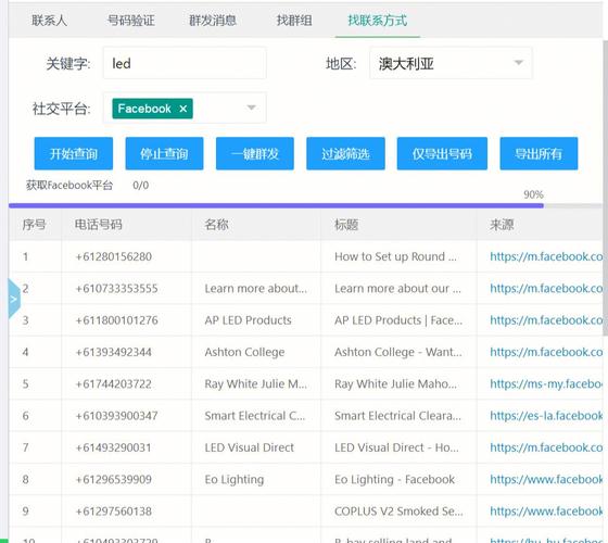 whatsapp在哪些国家比较受欢迎 whatsapp在哪些国家比较受欢迎