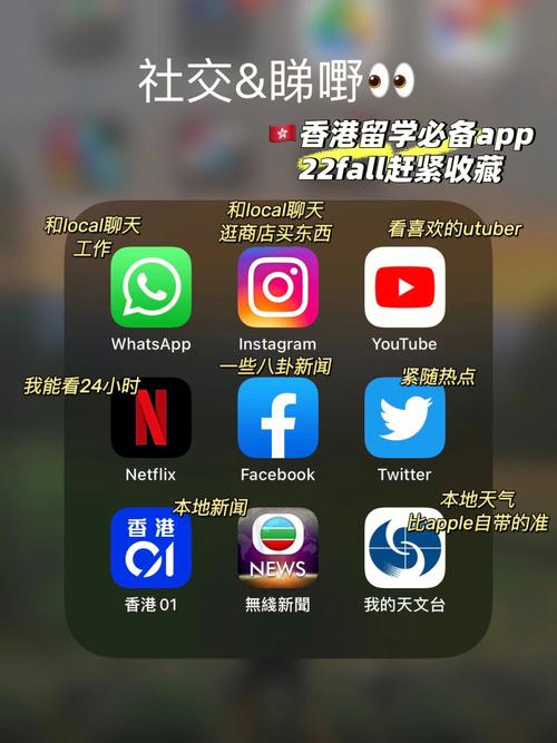 香港whatsapp下载安装ipad 香港whatsapp下载安装ipad