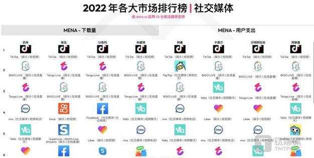 whatsapp2024最新版下载 whatsapp2024最新版下载