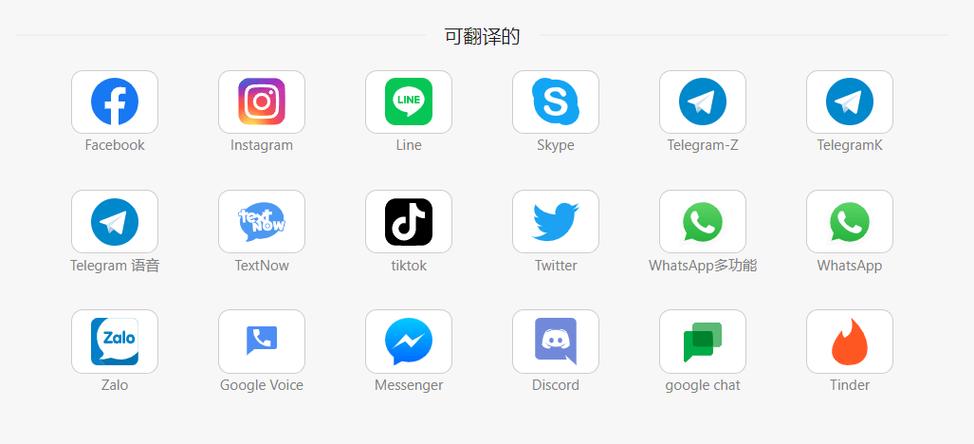 whatsapp聊天双向翻译 whatsapp聊天双向翻译