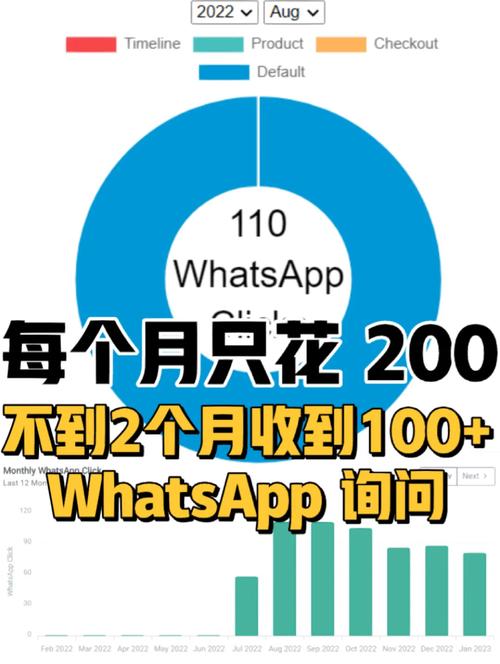 WhatsApp官网推出全新下载页面,用户体验优化 WhatsApp官网推出全新下载页面,用户体验优化