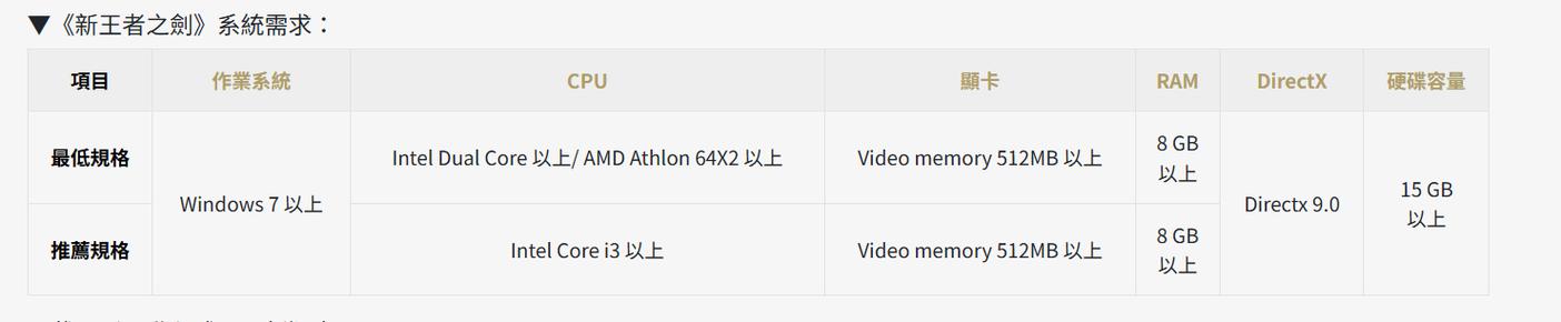 最新WhatsApp客户端下载服务上线,官网提供详细指南 最新WhatsApp客户端下载服务上线,官网提供详细指南